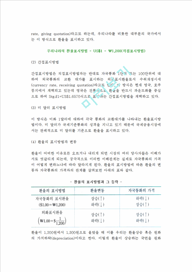 [외환시장과 환율] 외국환과 외환시장의 개념과 종류, 환율과 환율결정이론 및 환율제도.hwp